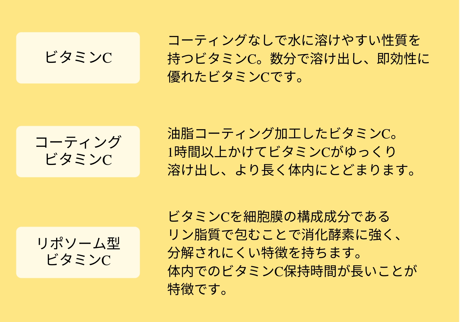 POINT. 02